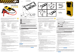 Mode d’emploi Mr.Safe JS7500 Aide au démarrage