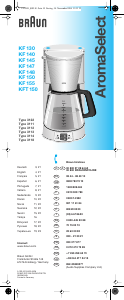 Kullanım kılavuzu Braun KF 140 AromaSelect Kahve makinesi