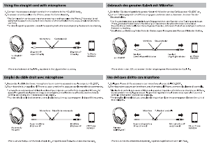 Manual de uso Pioneer HDJ-500T Auriculares