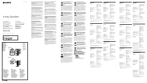 Manuale Sony XS-GTX1740C Altoparlante per auto