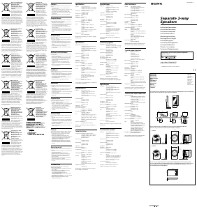 Manuale Sony XS-HF137 Altoparlante per auto