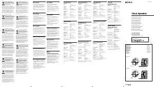 Manuale Sony XS-MP1610W Altoparlante per auto