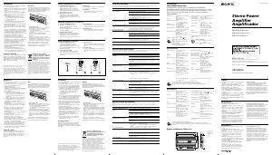 Manual de uso Sony XM-604M Amplificador para coche