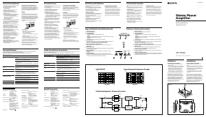 Bedienungsanleitung Sony XM-1502SX Autoverstärker