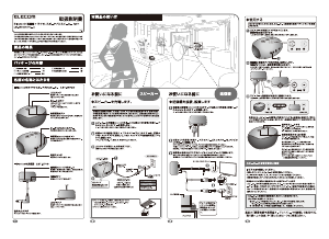 説明書 エレコム LBT-SPP20TVWH スピーカー