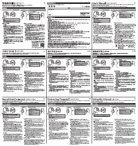 説明書 エレコム EHP-ON100AGN ヘッドフォン