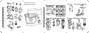 Руководство Moulinex QA417H27 Masterchef Gourmet Стационарный миксер