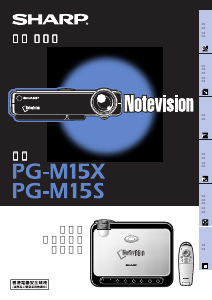 사용 설명서 샤프 PG-M15X Notevision 프로젝터