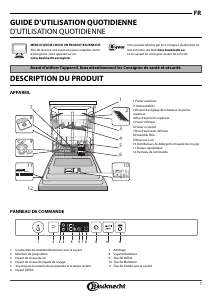 Handleiding Bauknecht BCIC 3C26 ES Vaatwasser