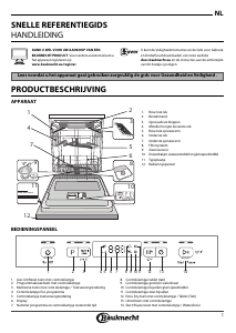 Handleiding Bauknecht OBBC Ecostar A3+ F X Vaatwasser