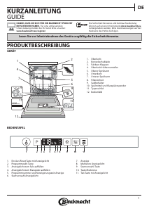 Bedienungsanleitung Bauknecht OBIO Ecostar A3+ F S Geschirrspüler