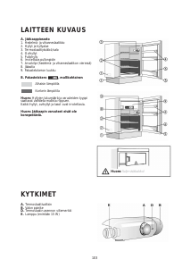 Käyttöohje Bauknecht UVI 1341/A+ Jääkaappi