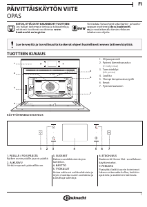 Käyttöohje Bauknecht EMPK9 P645 PT Mikroaaltouuni