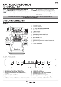 Руководство Indesit DSFC 3T117 Посудомоечная машина