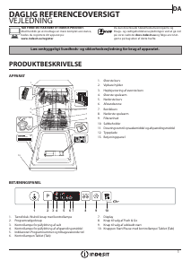 Brugsanvisning Indesit DSIC 3T117 Z Opvaskemaskine