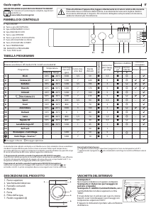 Manuale Indesit BI WDIL 75125 EU Lavasciuga