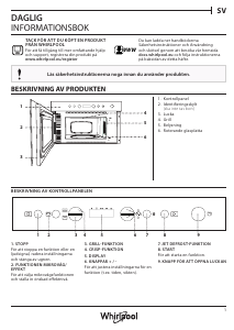 Bruksanvisning Whirlpool W9 MN840 IXL Mikrovågsugn