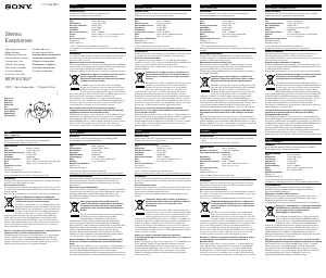 Manuál Sony MDR-E818LP Sluchátka