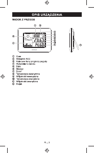 Instrukcja Sencor SWS 4250 Stacja pogodowa