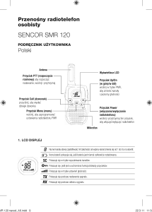 Instrukcja Sencor SMR 120 Krótkofalówki