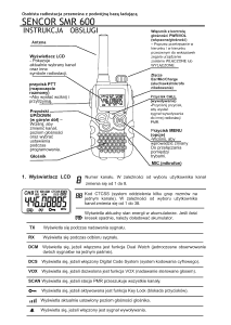 Instrukcja Sencor SMR 600 Krótkofalówki