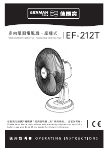 Manual German Pool EF-212T Fan