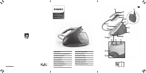 Manual Philips GC9670 PerfectCare Fier de călcat