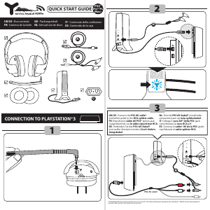 Bedienungsanleitung Thrustmaster Y-400Pw Headset