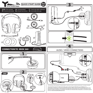 Handleiding Thrustmaster Y-400Xw Headset