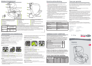 Handleiding Britax-Römer Trifix Autostoeltje