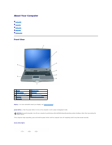 Manual Dell Latitude D510 Laptop