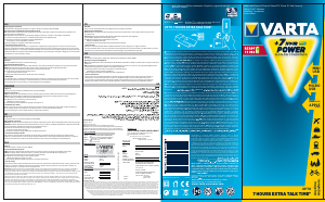 Manuale Varta Alkaline Powerpack Caricatore portatile