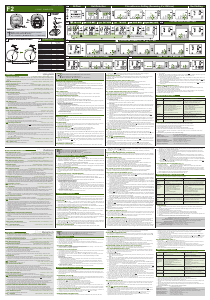 Bedienungsanleitung Echowell Echo F2 Fahrradcomputer