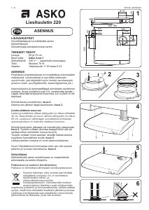 Käyttöohje Asko CF4620W Liesituuletin