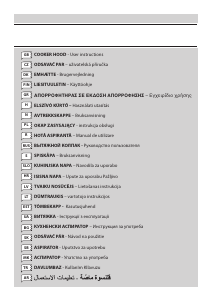 Εγχειρίδιο BEKO CWB 6420 X Απορροφητήρας