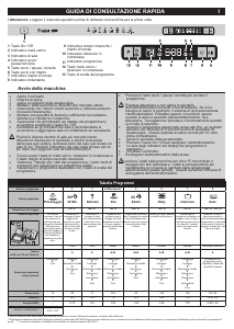 Manuale Foster Elettra Lavastoviglie