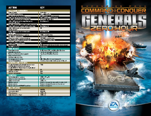 Handleiding PC Command & Conquer Generals - Zero Hour