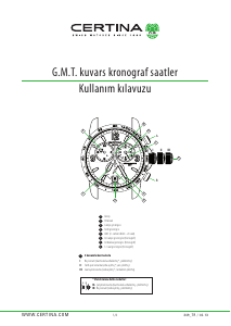 Kullanım kılavuzu Certina Sport C001639 DS Podium Chronograph GMT Aluminium Kol saati