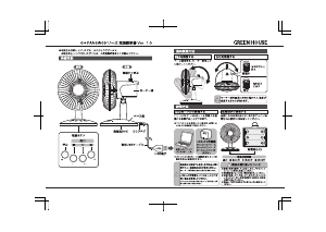 説明書 グリーンハウス GH-FANSWG-WH 扇風機