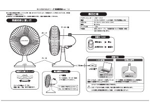 説明書 グリーンハウス GH-USB-FANCB 扇風機