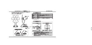 説明書 グリーンハウス GH-USB-FANFLB 扇風機