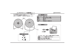 説明書 グリーンハウス GH-USB-FANSPK 扇風機