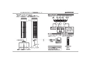 説明書 グリーンハウス GH-USB-FANTWB 扇風機