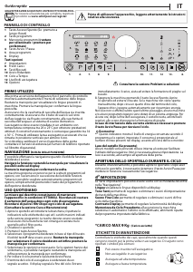 Manuale Whirlpool ST U 92XY EU Asciugatrice