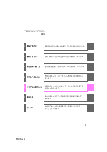 説明書 スバル Trezia (2010)