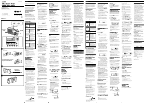 Manual de uso Sony ICF-M33RDS Radio