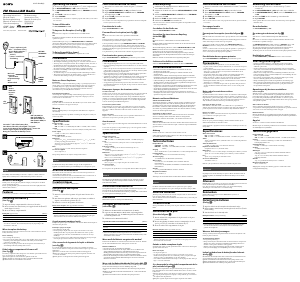 Käyttöohje Sony SRF-S84 Radio