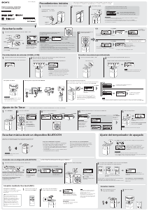 Manual de uso Sony XDR-V1BTD Radio