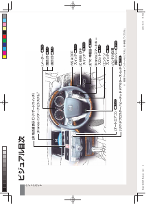 説明書 本田 Inspire (2012)