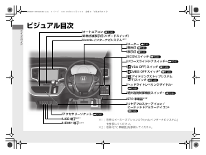 説明書 本田 Odyssey (2015)